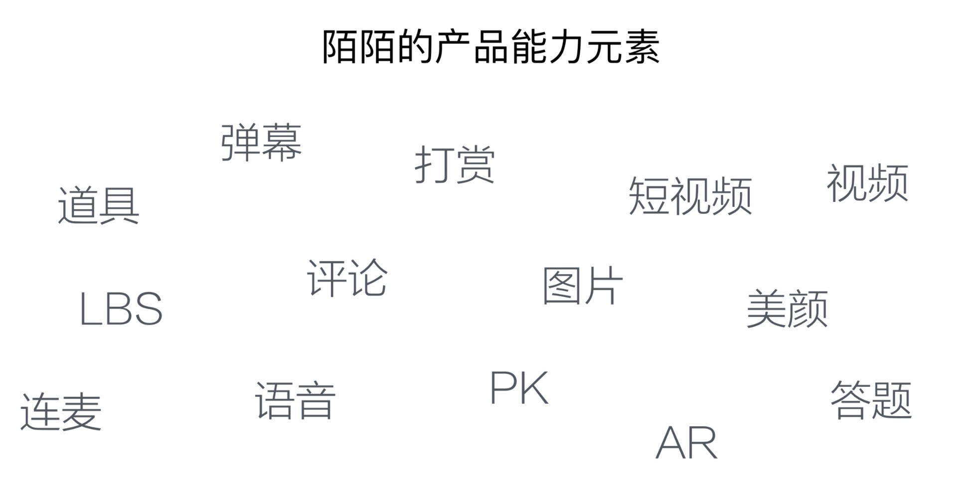 直播客户端功能分解直播口才训练每日必背